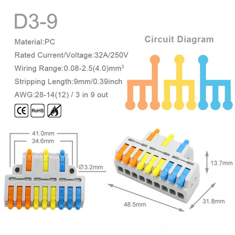 Mini Quick Wire Conductor Conn - đánh giá và giá Push Fit Connector