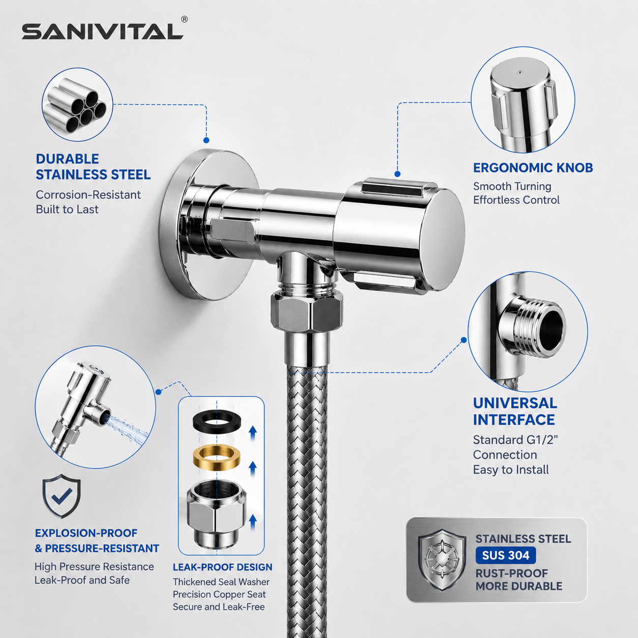 SANIVITAL G1/2 Angle Valve Sta - đánh giá và giá Toilet Fill Valve