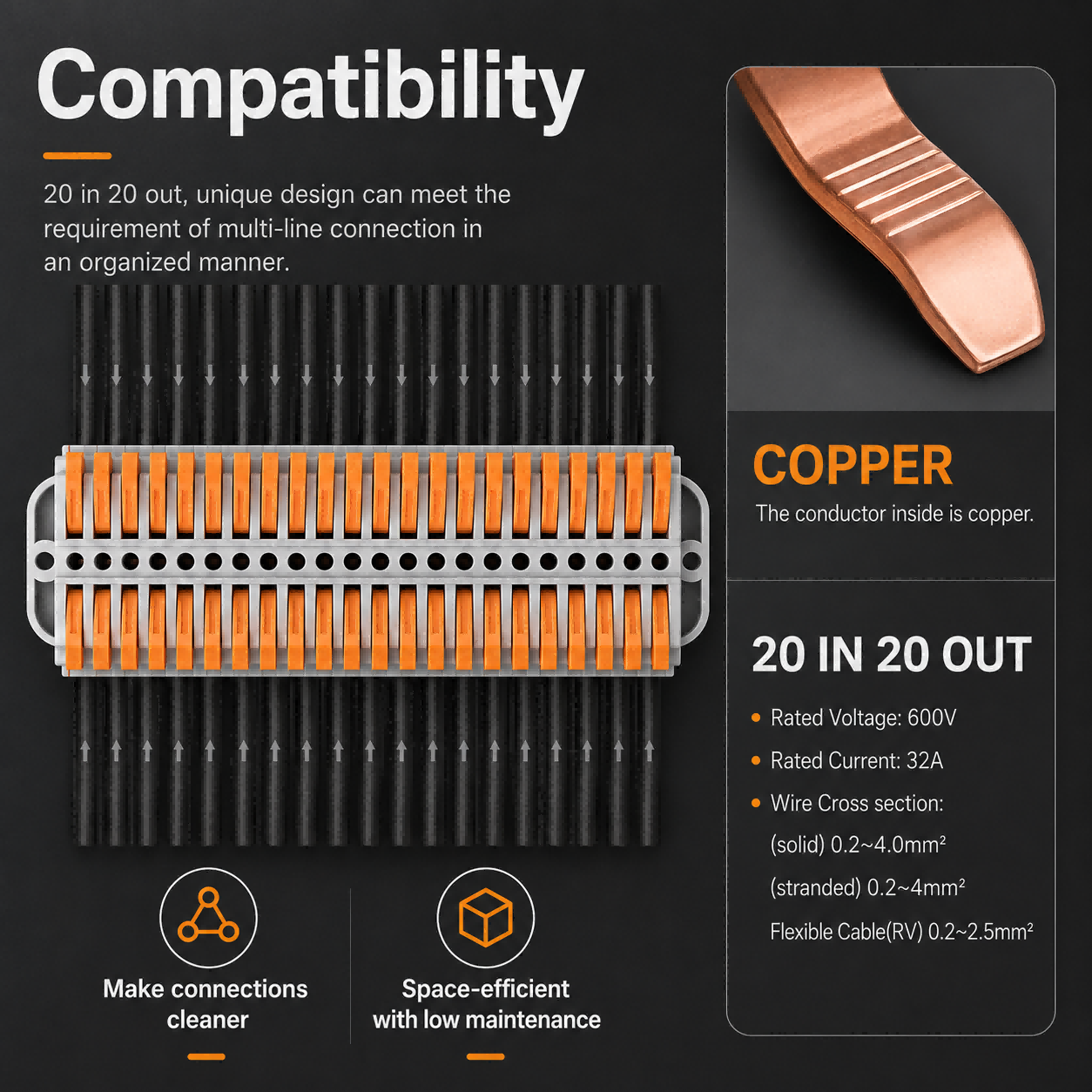 Wire Connectors 2-30 Pins Fast - đánh giá và giá Push Fit Connector