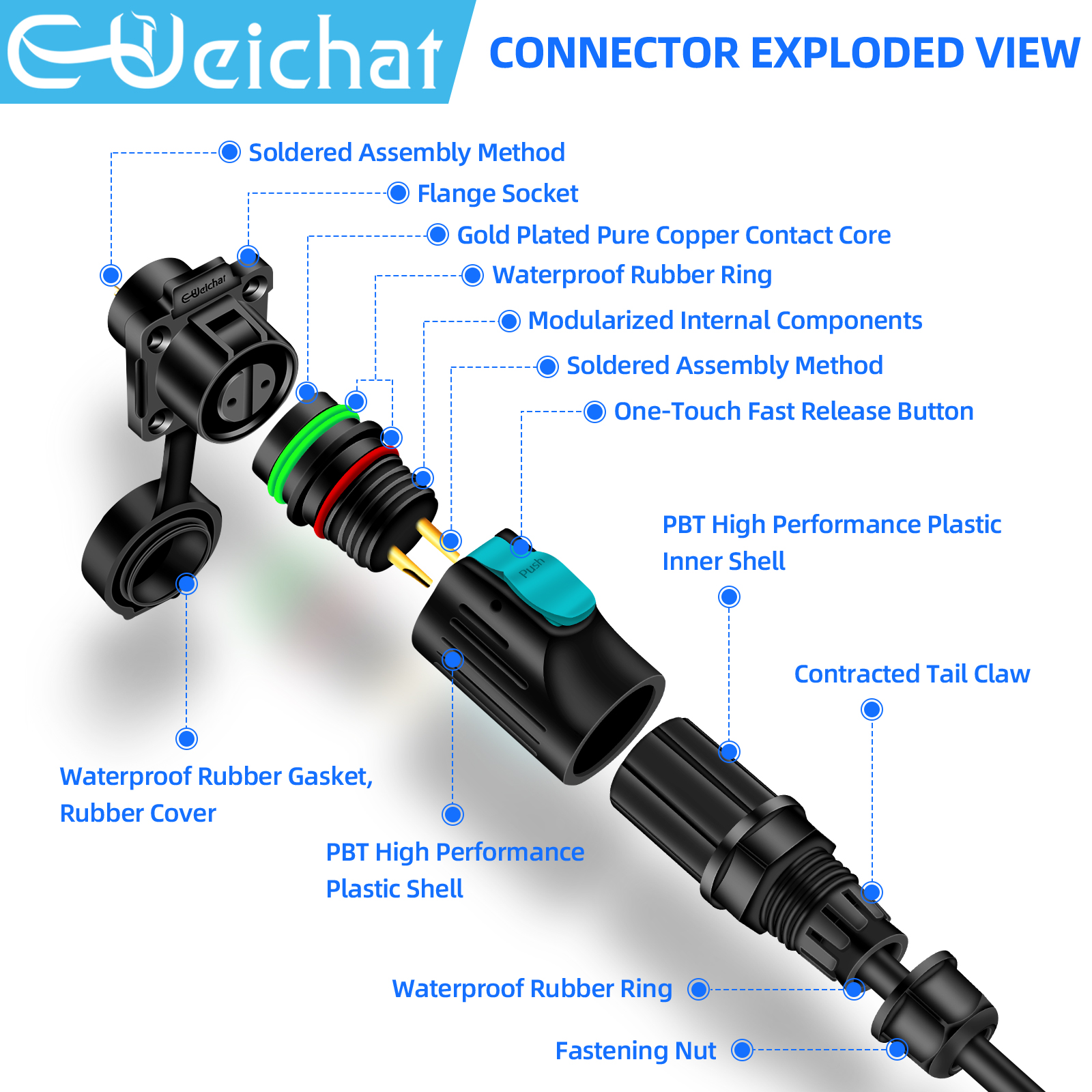 LP12 M12 IP68 Waterproof Outdo - đánh giá và giá Push Fit Connector